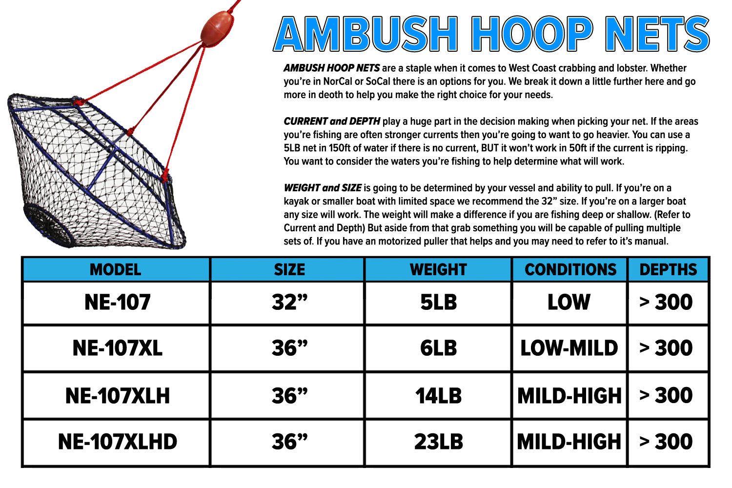 Ambush Hoop Nets – Promar & Ahi USA