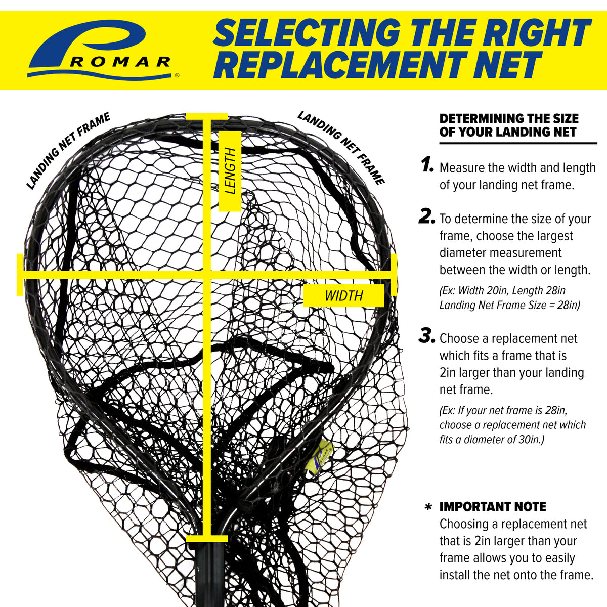 Mono Replacement Net Promar & Ahi USA